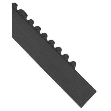 24/Seven NBR - Male Edging