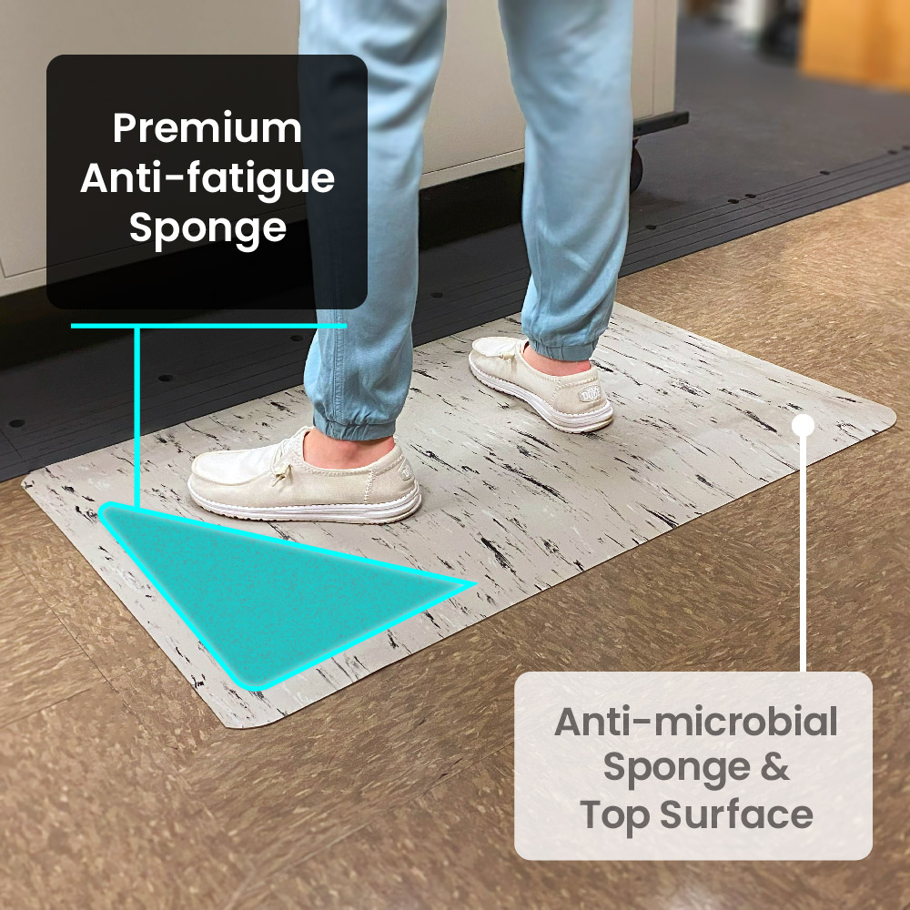 Tile-Top comes with a premium anti-fatigue, anti-microbial sponge and top surface.