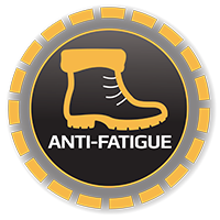 Anti-fatigue ergonomic support floor mats