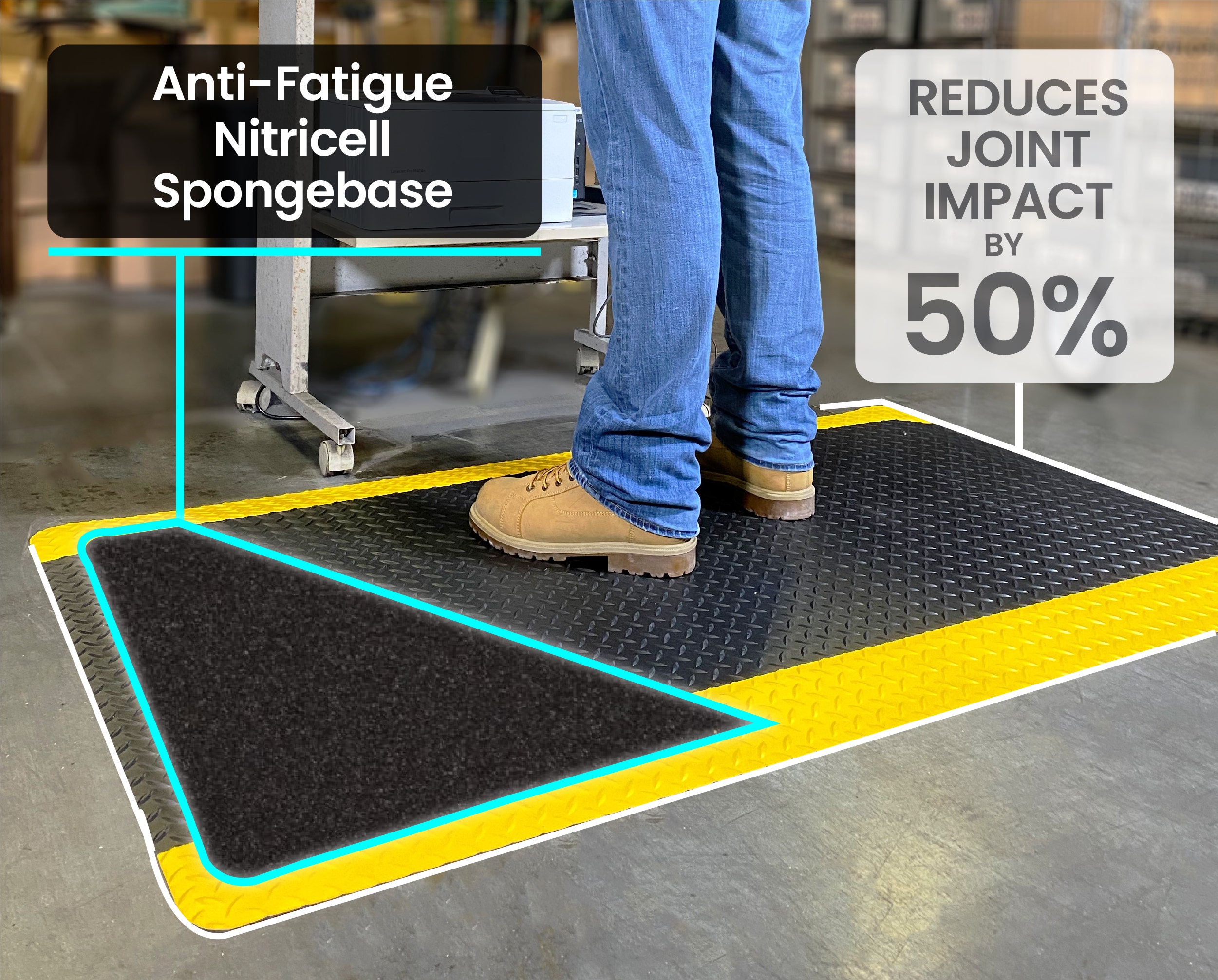 Diamond-Plate comes with a Nitricell sponge base that reduces fatigue and joint impact by 50%.