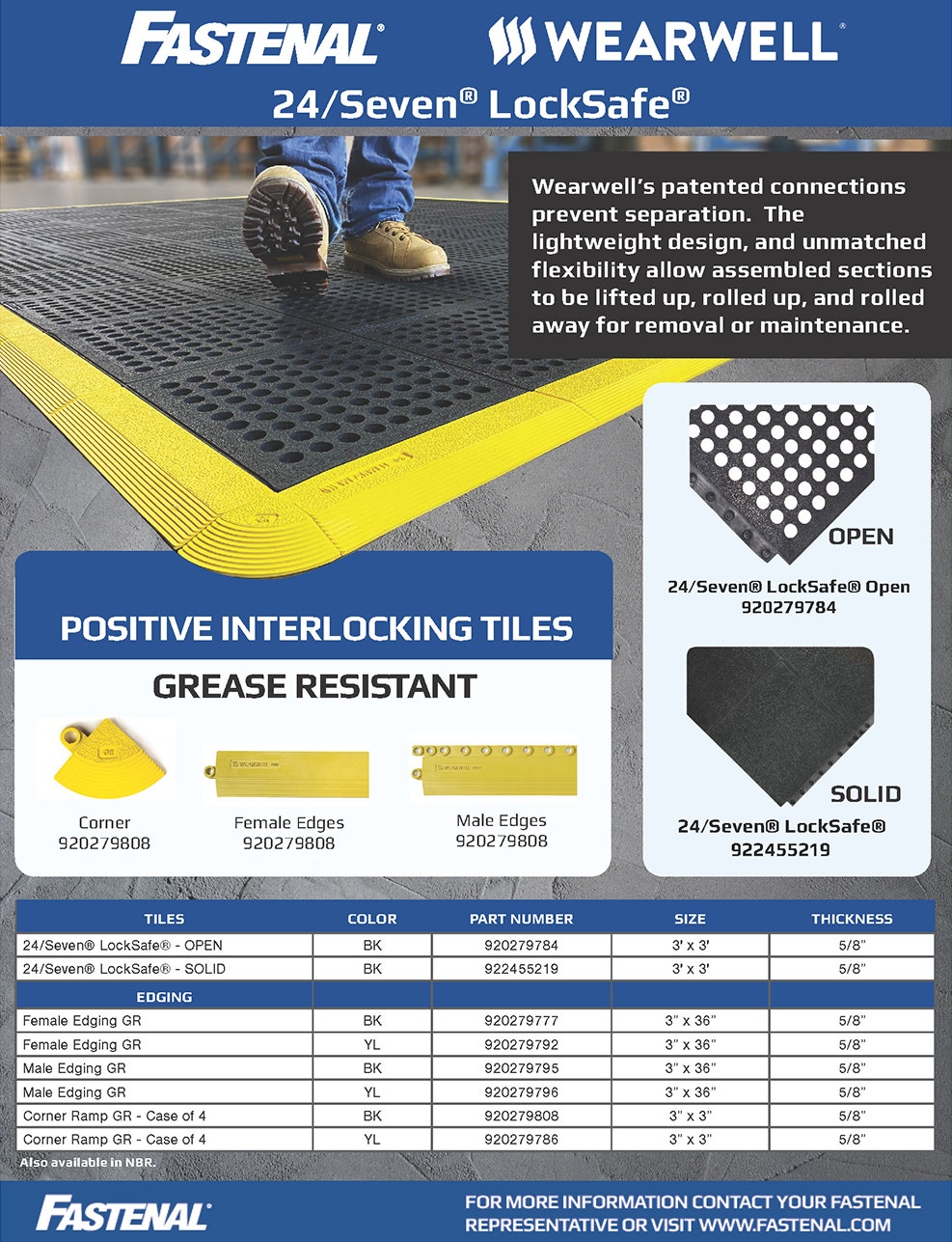 Fastenal 24/Seven LockSafe Brochure