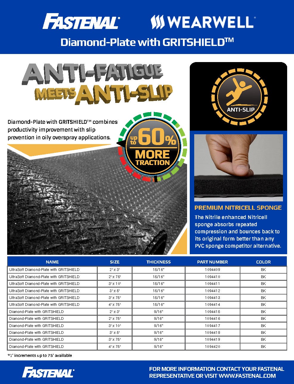 Fastenal Diamond-Plate with GRITSHIELD