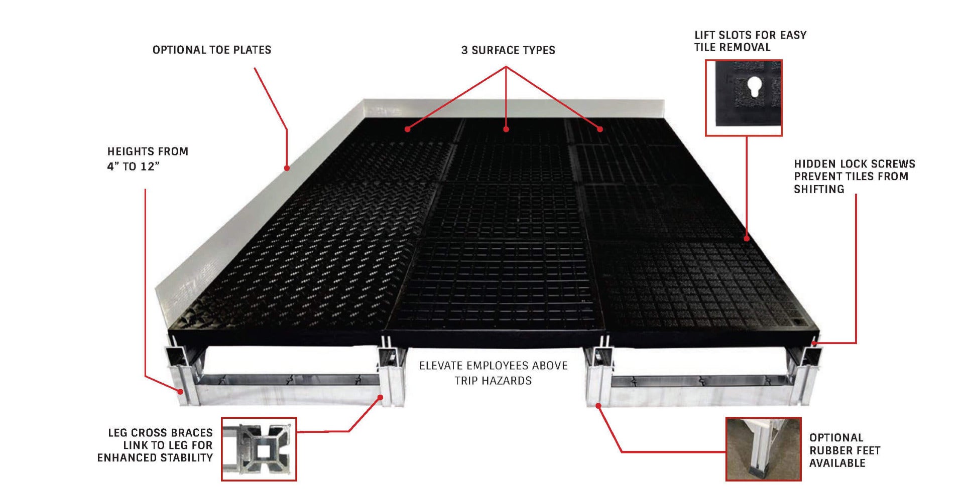 Modular Work Platforms