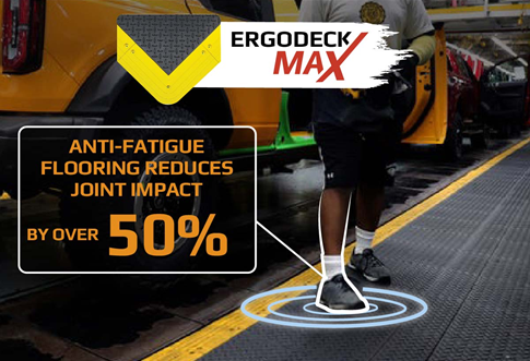 ErgoDeck MAX ergonomic flooring