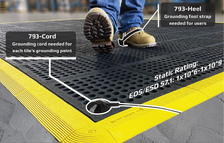 10 Feet Long Grey Static Care ESD Anti-Static Rubber Roll Workstation Mats 24x10x0.080 Dissipative Rubber 