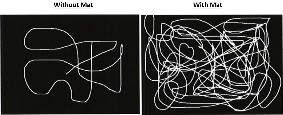 with mat vs without mat