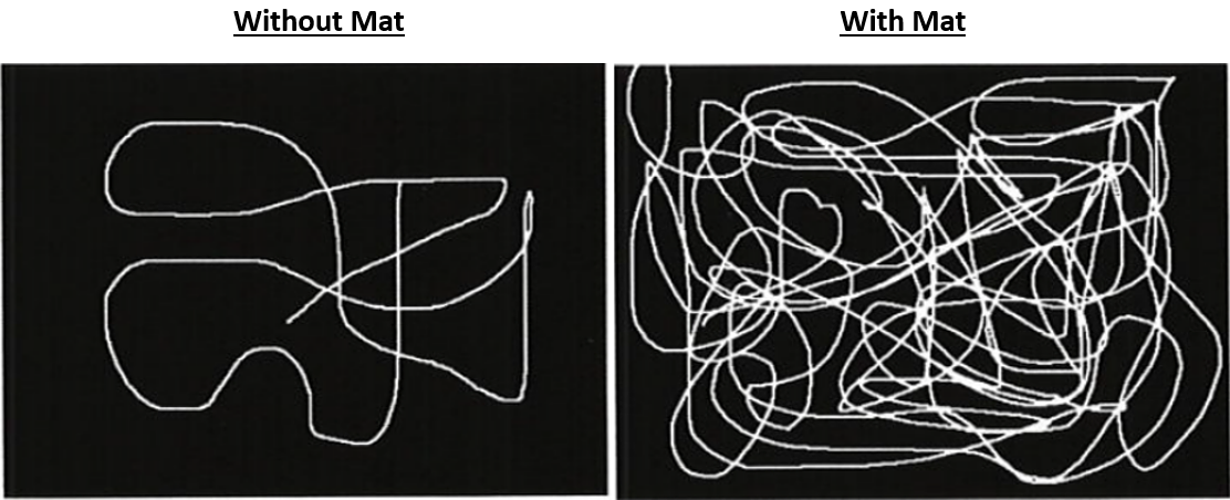 Before and After Mat